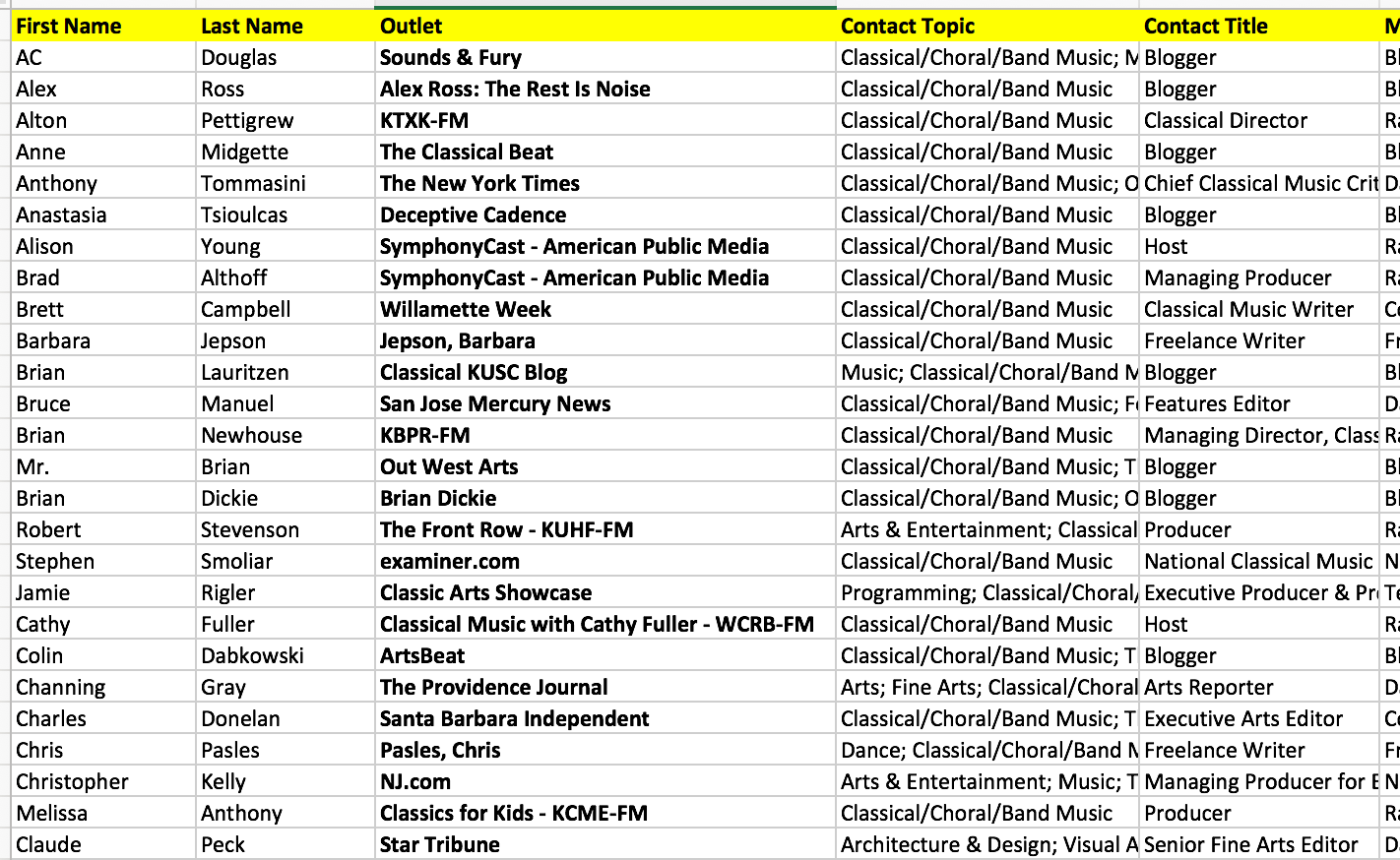 Screen Shot 2016-08-08 at 3.46.56 PM